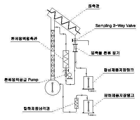 그림입니다.
원본 그림의 이름: CLP000030e40006.bmp
원본 그림의 크기: 가로 474pixel, 세로 404pixel